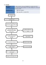 Preview for 97 page of Carrier 38QUA009DS Service Manual