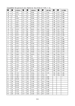 Preview for 112 page of Carrier 38QUA009DS Service Manual