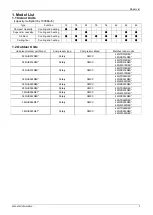 Preview for 4 page of Carrier 38QUS012D8S Service Manual