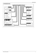 Preview for 6 page of Carrier 38QUS012D8S Service Manual