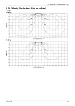 Preview for 15 page of Carrier 38QUS012D8S Service Manual