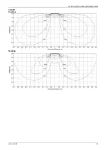 Preview for 16 page of Carrier 38QUS012D8S Service Manual