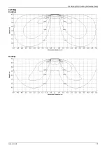 Preview for 17 page of Carrier 38QUS012D8S Service Manual