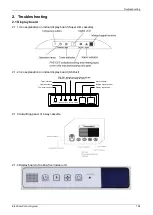 Preview for 110 page of Carrier 38QUS012D8S Service Manual