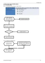 Preview for 113 page of Carrier 38QUS012D8S Service Manual