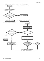 Preview for 119 page of Carrier 38QUS012D8S Service Manual