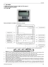 Preview for 144 page of Carrier 38QUS012D8S Service Manual