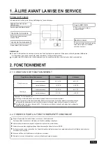 Предварительный просмотр 21 страницы Carrier 38QUS012DS Owner'S Manual