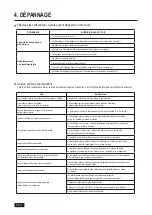 Предварительный просмотр 24 страницы Carrier 38QUS012DS Owner'S Manual