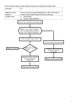 Предварительный просмотр 58 страницы Carrier 38QUS012DS Service Manual