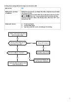 Preview for 62 page of Carrier 38QUS012DS Service Manual