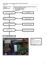 Предварительный просмотр 66 страницы Carrier 38QUS012DS Service Manual