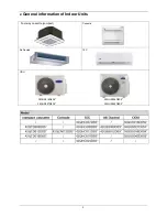 Preview for 10 page of Carrier 38QUS014D8S2 Series Service Manual