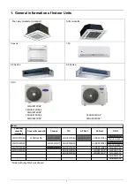 Preview for 4 page of Carrier 38QUS014DS2 series Service Manual