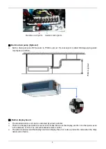 Предварительный просмотр 9 страницы Carrier 38QUS014DS2 series Service Manual