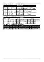 Preview for 55 page of Carrier 38QUS014DS2 series Service Manual