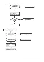 Preview for 78 page of Carrier 38QUS014DS2 series Service Manual