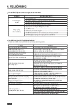 Preview for 16 page of Carrier 38QUS018DS Owner'S Manual