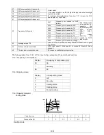 Preview for 42 page of Carrier 38QUS018DS2 Series Service Manual