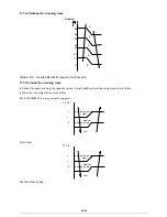 Preview for 49 page of Carrier 38QUS018DS2 Series Service Manual