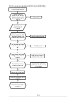 Preview for 70 page of Carrier 38QUS018DS2 Series Service Manual