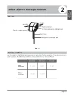 Предварительный просмотр 5 страницы Carrier 38SHDV095 Owner'S Manual