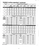 Preview for 10 page of Carrier 38SQ Product Data