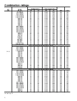 Preview for 6 page of Carrier 38TDB Product Data