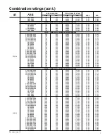 Предварительный просмотр 7 страницы Carrier 38TDB Product Data