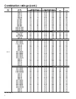 Предварительный просмотр 8 страницы Carrier 38TDB Product Data