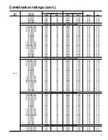 Preview for 9 page of Carrier 38TDB Product Data