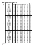 Preview for 10 page of Carrier 38TDB Product Data