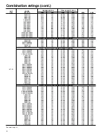 Предварительный просмотр 12 страницы Carrier 38TDB Product Data