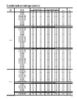 Preview for 17 page of Carrier 38TDB Product Data