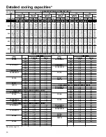 Preview for 20 page of Carrier 38TDB Product Data