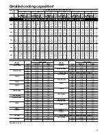 Preview for 21 page of Carrier 38TDB Product Data