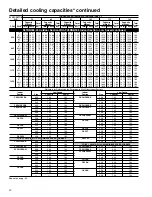 Preview for 30 page of Carrier 38TDB Product Data