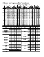 Предварительный просмотр 38 страницы Carrier 38TDB Product Data