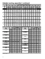 Preview for 42 page of Carrier 38TDB Product Data