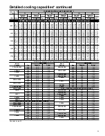 Preview for 51 page of Carrier 38TDB Product Data