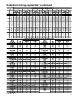 Preview for 53 page of Carrier 38TDB Product Data