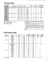 Preview for 7 page of Carrier 38TG Product Data