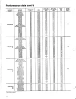 Preview for 8 page of Carrier 38TG Product Data