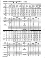 Preview for 12 page of Carrier 38TG Product Data