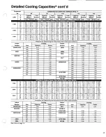 Preview for 13 page of Carrier 38TG Product Data