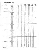 Предварительный просмотр 7 страницы Carrier 38TH..DL Product Data