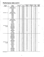 Preview for 8 page of Carrier 38TH..DL Product Data