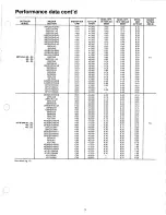 Предварительный просмотр 9 страницы Carrier 38TH..DL Product Data