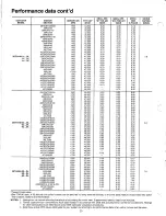 Preview for 10 page of Carrier 38TH..DL Product Data