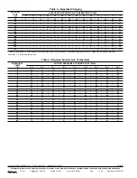 Preview for 8 page of Carrier 38TKW Series Installation And Start-Up Instructions Manual